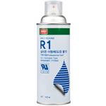 Разделительные составы для прес-форм